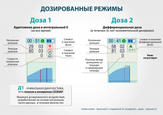 СКЭНАР-1-НТ (исполнение 01)  в Шатуре купить Нейродэнс ПКМ официальный сайт - denasdevice.ru 