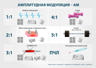 СКЭНАР-1-НТ (исполнение 01)  в Шатуре купить Нейродэнс ПКМ официальный сайт - denasdevice.ru 